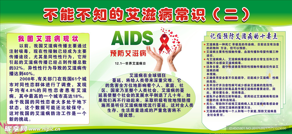 艾滋病常识展板