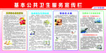 公共卫生服务宣传栏