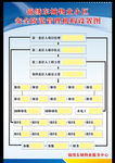 结构图