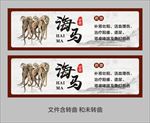 中药 展板 灯片
