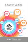 企业标语