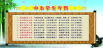 中小学生守则