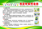 地震时如何自救