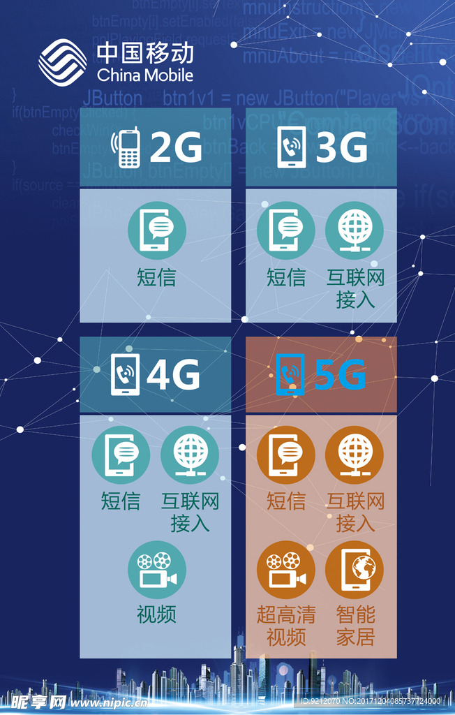 移动5G