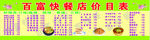 价目表