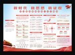 学习十九大精神宣展板