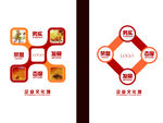 企业文化墙