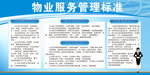 物业管理标志
