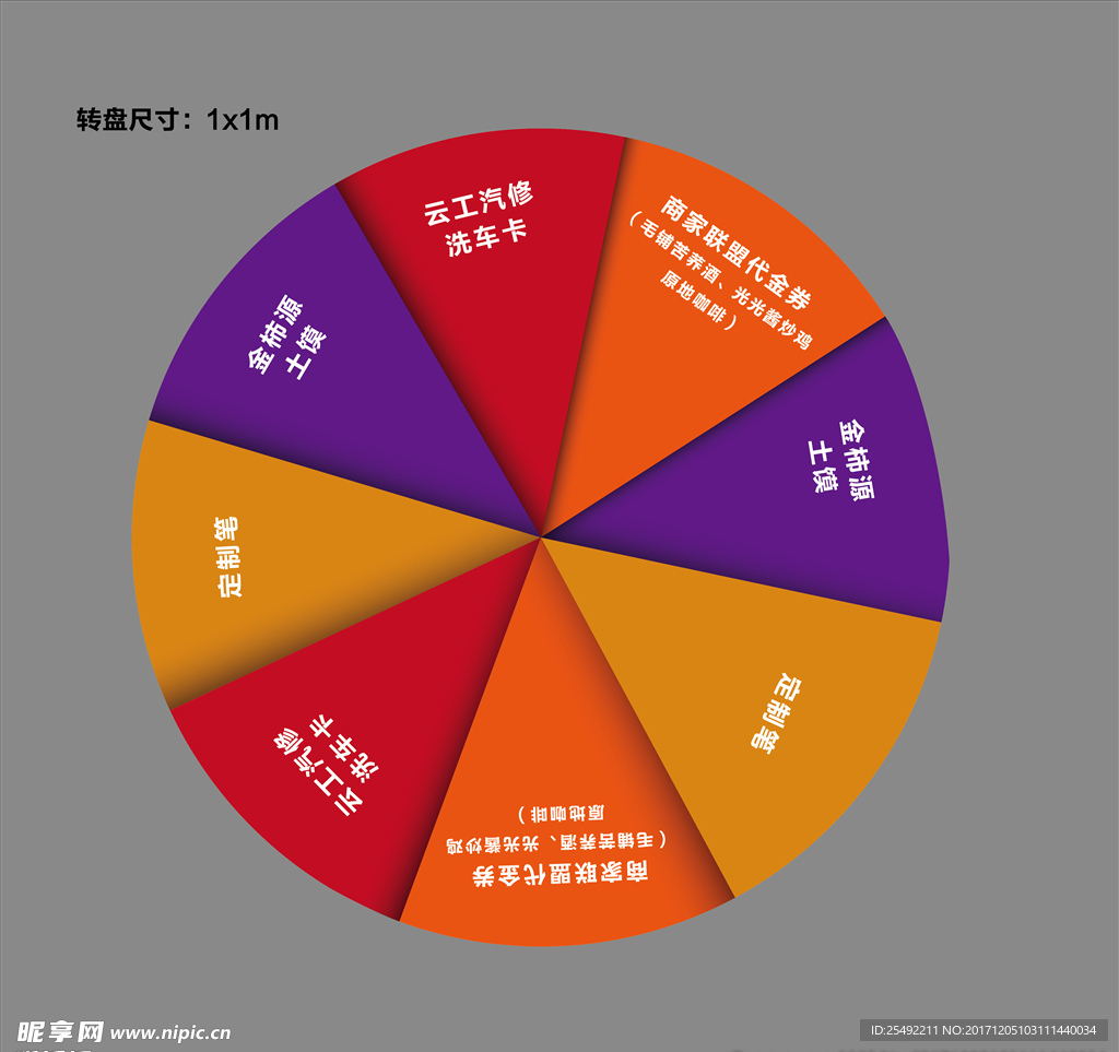 抽奖转盘