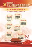 7大角度保障和改善民生