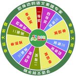 幸运大转盘
