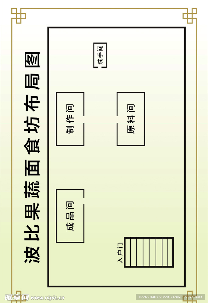 布局图
