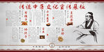 中国风中医文化展板
