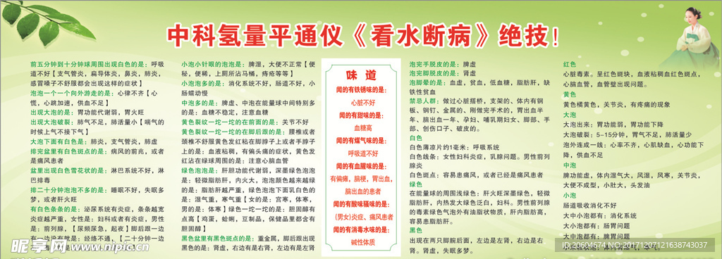 中科氢量平通仪《看水断病》绝技