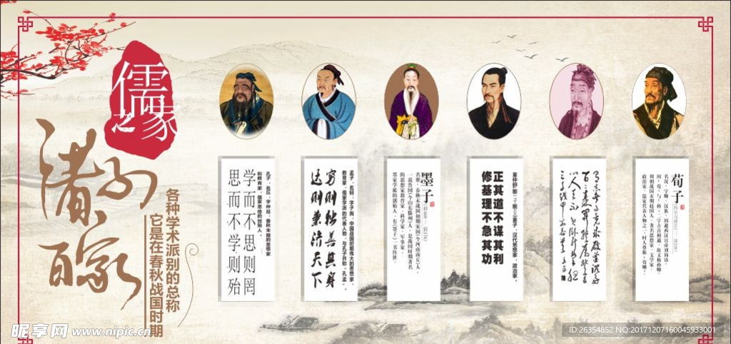 中华传统文化墙展板