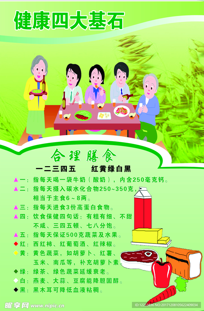 健康四大基石