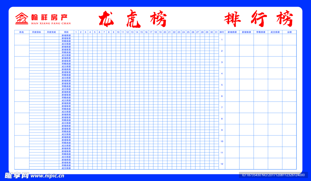 房产龙虎榜