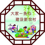 新农村标语 八边形造型牌