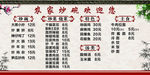 价目表