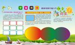 学校宣传栏   学会阅读