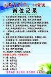 厨房管理制度