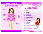 减肥宣传页