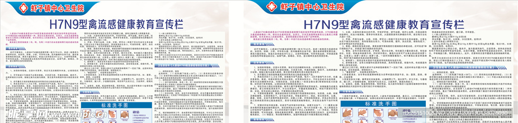H7N9型禽流感健康教育宣传栏