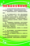 预防食品安全事故制度