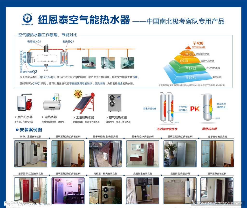 纽恩泰热水器海报