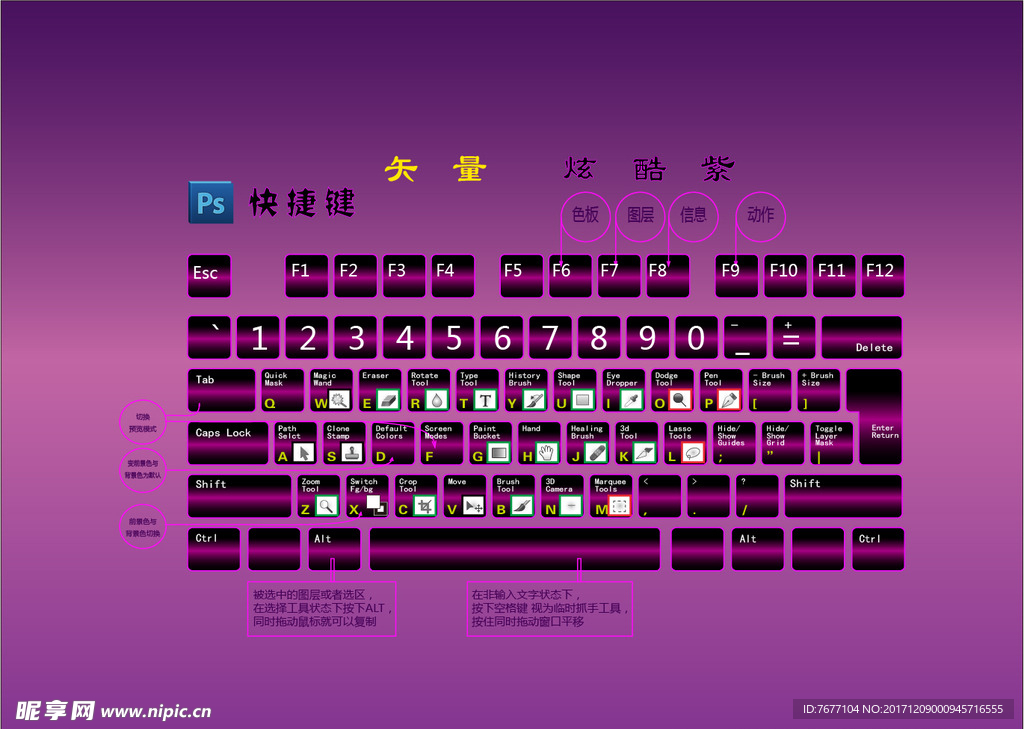 PS快捷键  键位 图