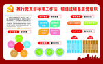 标准工作法