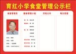 食堂管理公示栏