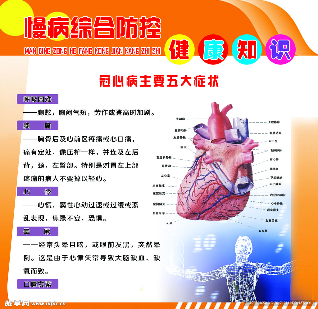 冠心病主要症状