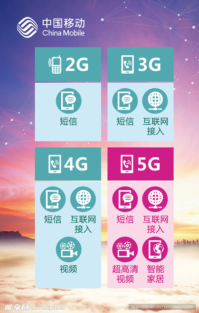 移动5G