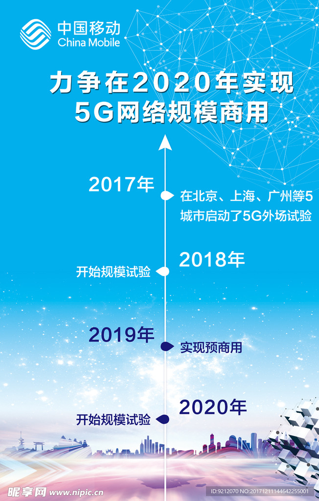 移动5G网络规模商用