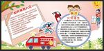 如何预防火灾与逃生