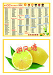 点餐牌