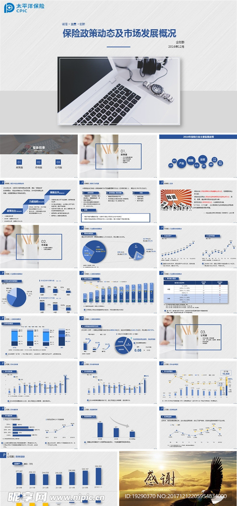 2016保险政策动态及市场发展