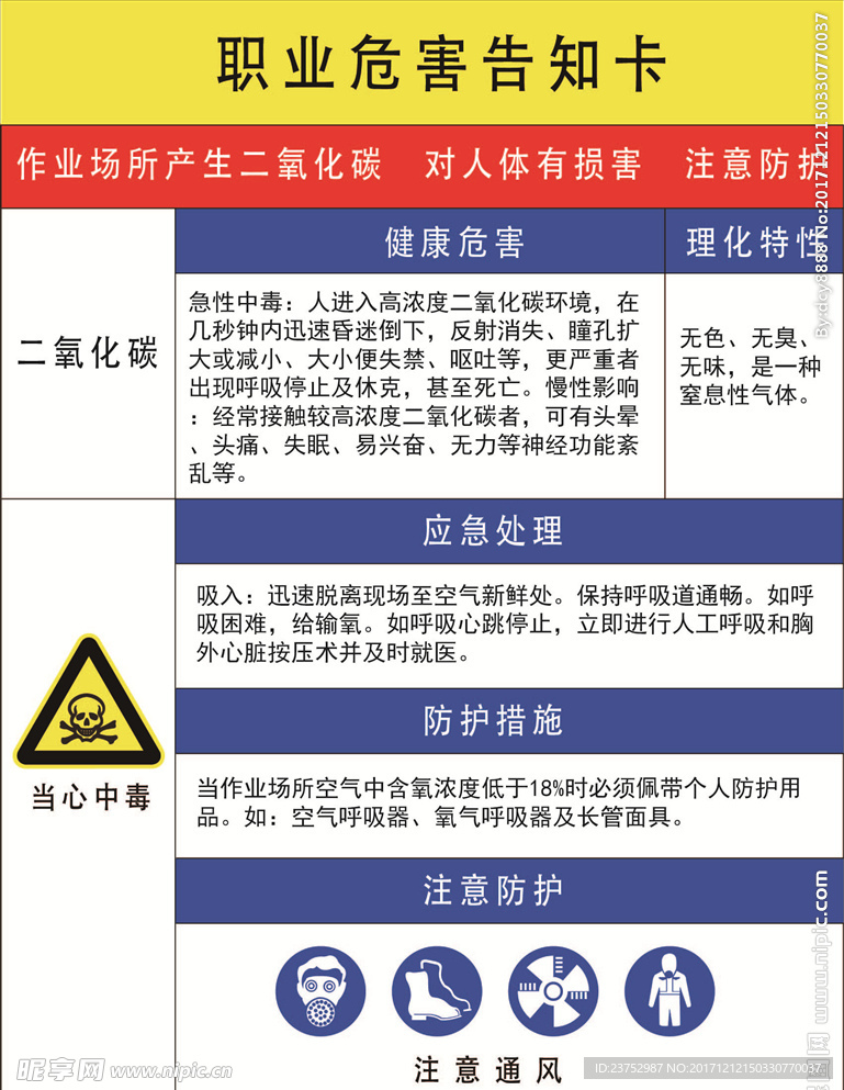 职业危害告知卡