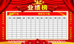 业绩榜