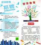 教育培训机构展架招聘与公司简介