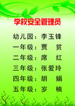 学校安全管理员