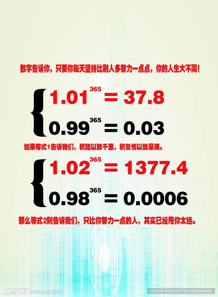 数字等式