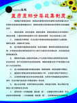 医疗废物分类收集制度