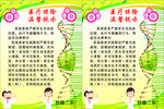 医疗保险温馨提示