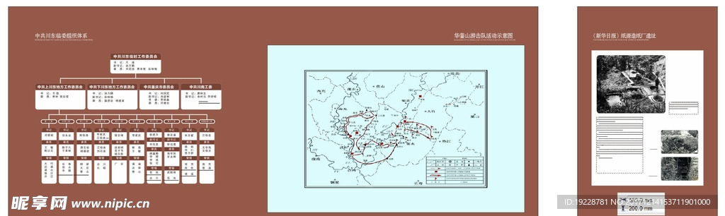 华蓥山游击活动示意图