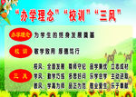 办学理念校训三风