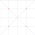 九字宫星盘棋格排列图案设计
