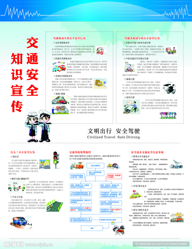 交通安全