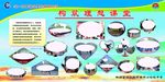 版面